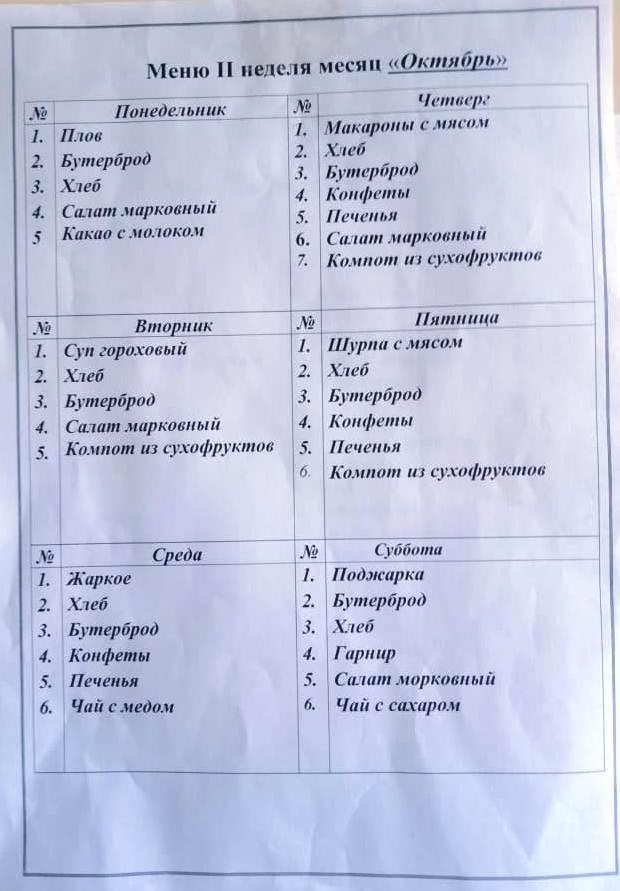Бір күндік ас мәзірі
