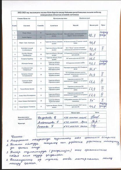 БЕЙСЕБАЙ АЛТЫНАЙ